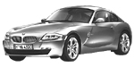 BMW E86 P2839 Fault Code